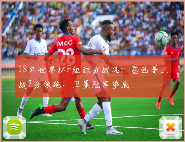 18年世界杯F组积分战况：墨西哥三战7分领跑，卫冕冠军垫底